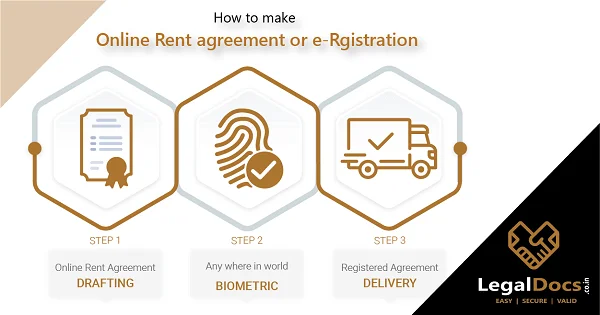How to make online rent agreement or e Registration