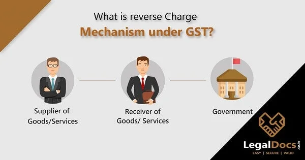 GST Reverse Charge : What is Reverse Charge Mechanism Under GST?